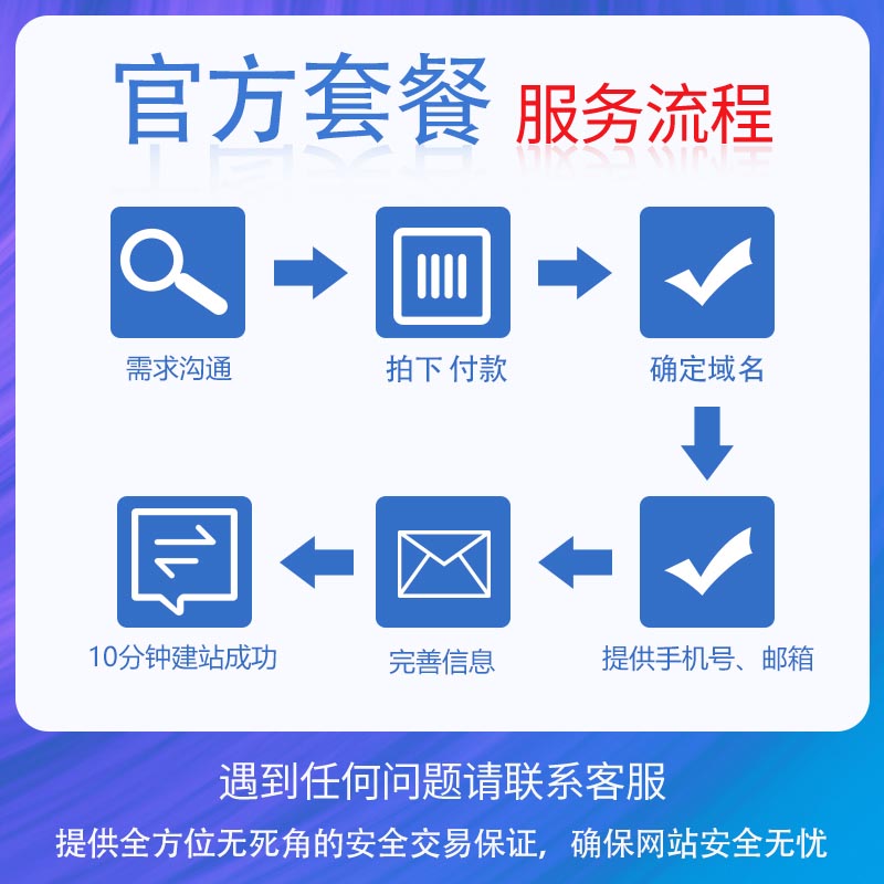 COD单页建站系统Facebook台湾东南亚外贸COD订单购物网站海外Tiktok跨境电商独立站-2